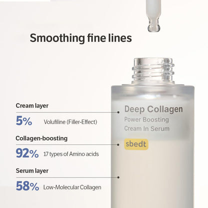 Sérum Soilboost Deep Collagen Power Boosting