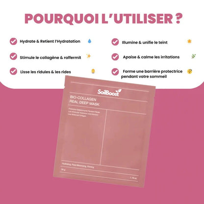 Masque coréen au bio-collagène SoilBoost