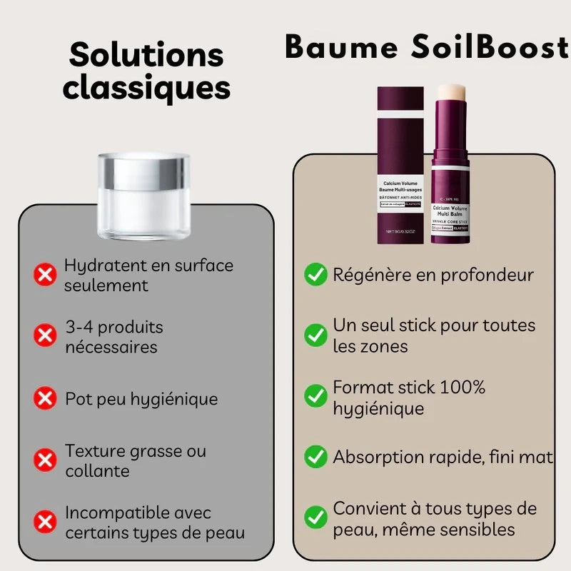 💗Éclaircissez et raffermissez votre regard - ✨ Crème réparatrice multi-actions Cemenrete - Pour un contour des yeux jeune et raffermit ! 🌟