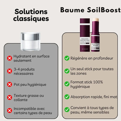 💗Éclaircissez et raffermissez votre regard - ✨ Crème réparatrice multi-actions Cemenrete - Pour un contour des yeux jeune et raffermit ! 🌟