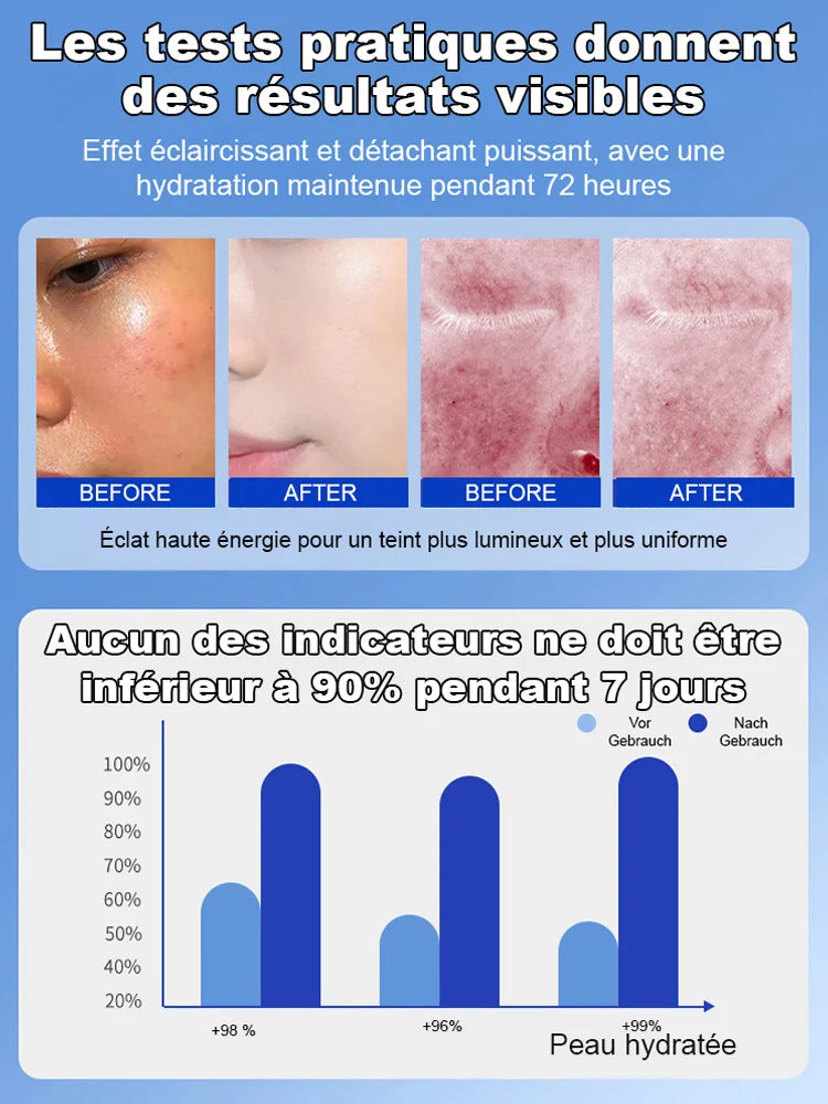 Crème éclaircissante anti-taches 377 !! Offrez à votre peau une clarté éclatante, révélez votre beauté naturelle dès maintenant !