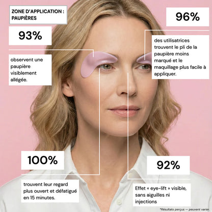 Patchs Yeux InstaLift au PDRN & Collagène