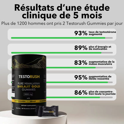 SOILBOOST TESTORUSH | Votre boost quotidien de testostérone
