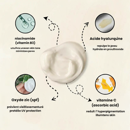 Fond de teint CC hydratant SoilBoost™ à la centella asiatica