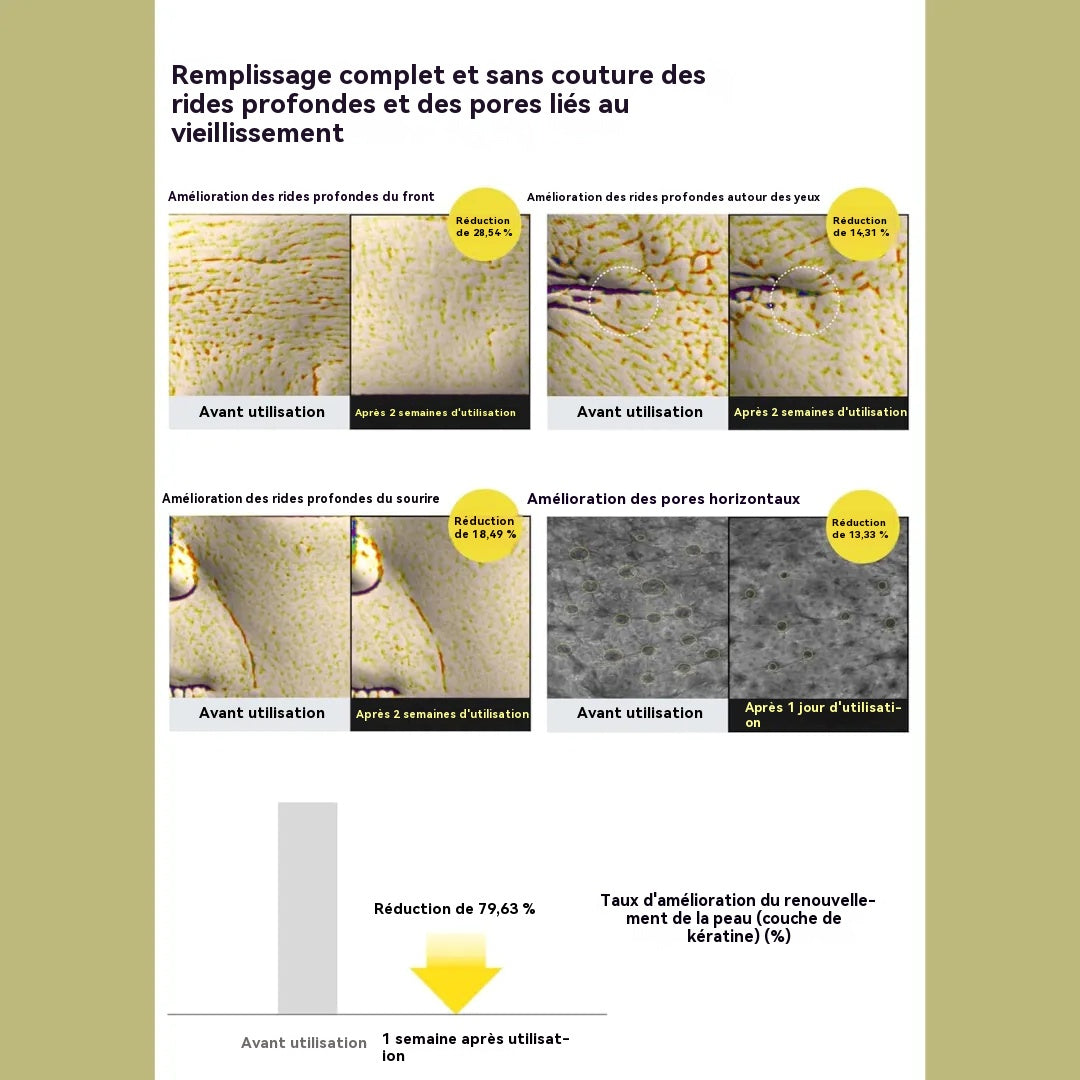 Lifting, raffermissement et éclat - Crème Celimax Retinal Glow boosting Cream