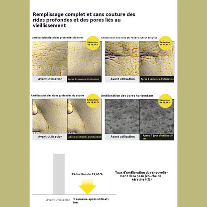 Lifting, raffermissement et éclat - Crème Celimax Retinal Glow boosting Cream