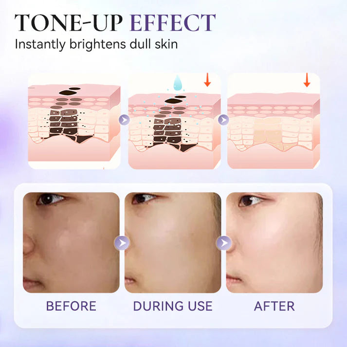 🔥 Offre limitée – 40 % de réduction ! 🎉 Crème visage légère et longue tenue pour une peau lumineuse et éclatante